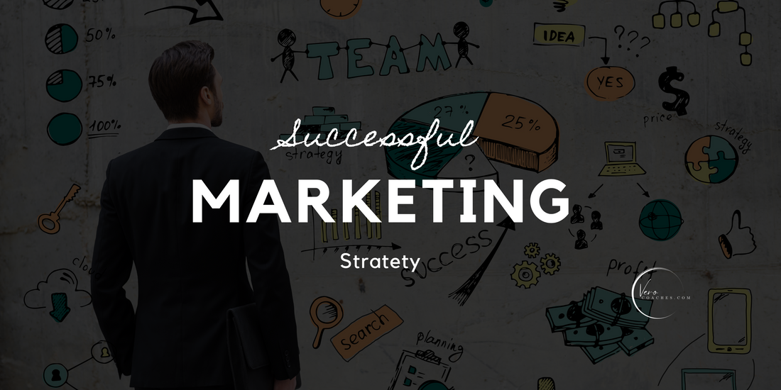 How to create a successful Shopify marketing strategy