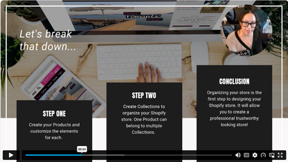 The Online Store Blueprint